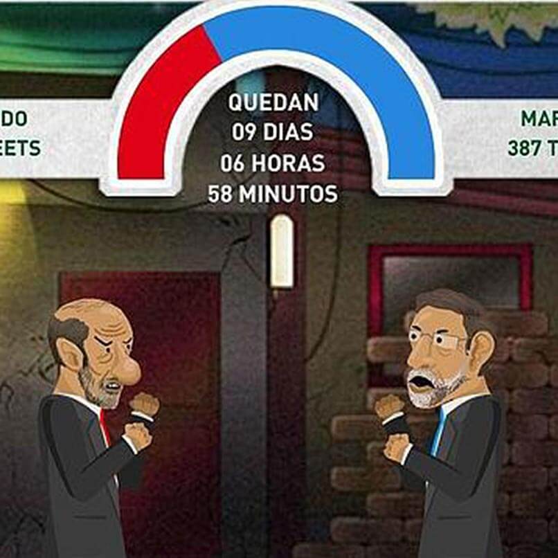 Detalle del videojuego "Pelea 20N", en el los jugadores utilizan tuits para hacer que Rajoy y Rubalcaba luchen.